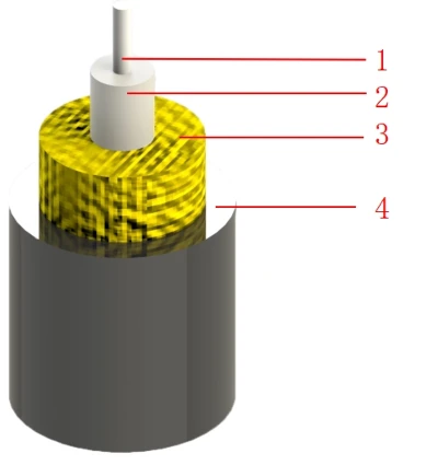 Simplex Round Indoor Cable@hengtongglobal Simplex Round Indoor Cable@hengtongglobal